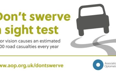 Are  You Safe Driving?