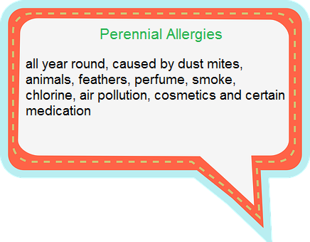 Perennial Allergies