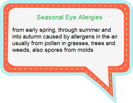 Seasonal Allergies